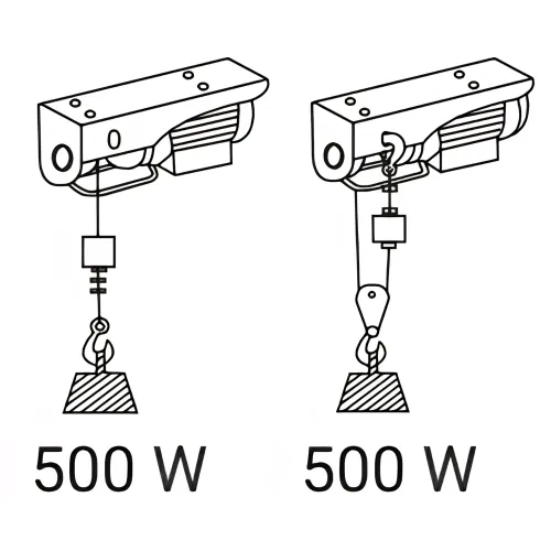 Paranco Elettrico 500W Portata 125/250kg a Fune Sollevamento 18m