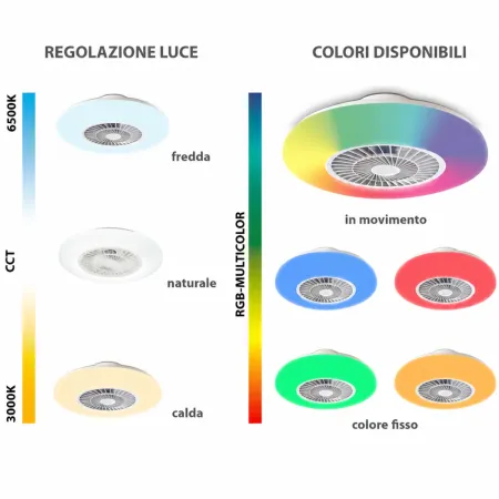 Ventilatore Plafoniera LED 45 W Zephir Luce RGB Telecomando 6 Velocità
