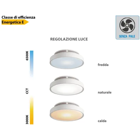 Ventilatore Plafoniera LED 48 W Zephir Luce Regolabile con Telecomando