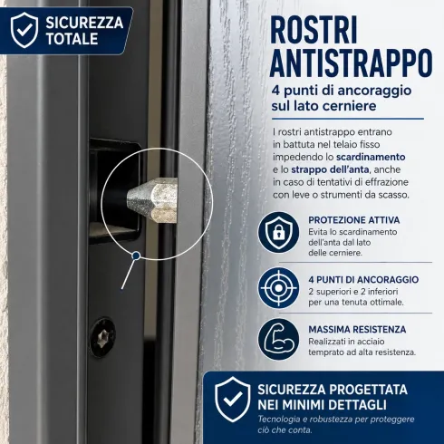 Porta Blinda 2 Ante da Interno Configurabile Classe 3-4 Noce e Bianco