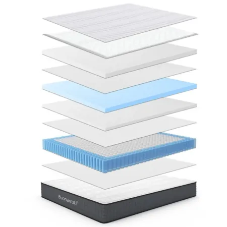 Materasso Matrimoniale 160x200x25 cm Memory Foam con Molle