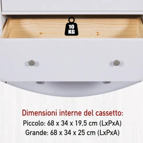 Cassettiera Credenza da Cucina 4 Cassetti in Legno Bianco Moderna
