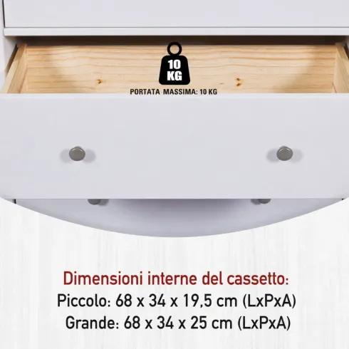 Vetrina Soggiorno Credenza Bianco 3 Cassetti 2 Ante in Legno MDF