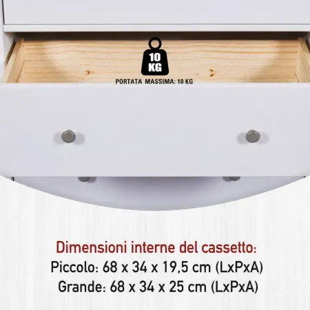 Vetrina Soggiorno Credenza Bianco 3 Cassetti 2 Ante in Legno MDF