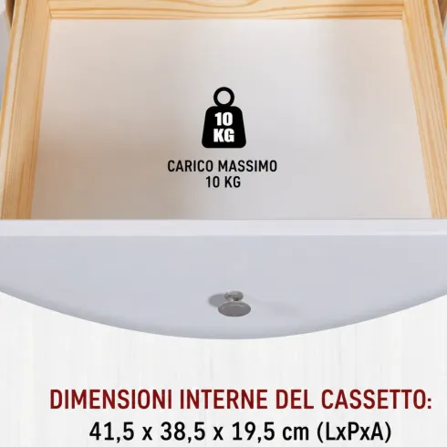 Mobile Contenitore Bianco 2 Ante 2 Cassetti Armadio Camera da Letto