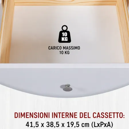 Mobile Contenitore Bianco 2 Ante 2 Cassetti Armadio Camera da Letto