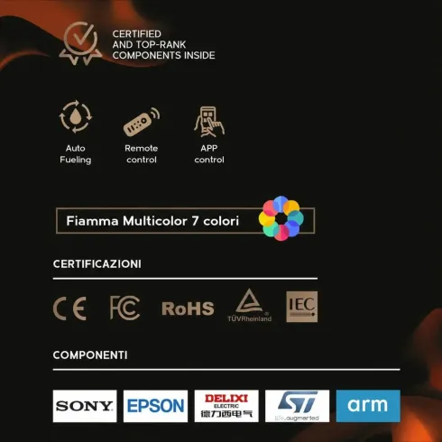 Camino a Vapore Acqueo 3D da Incasso 150 cm con App LED 7 Colori