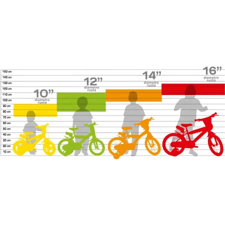 Outlet Bicicletta per Bambino 10" con Rotelle 2 3 4 anni Bianco