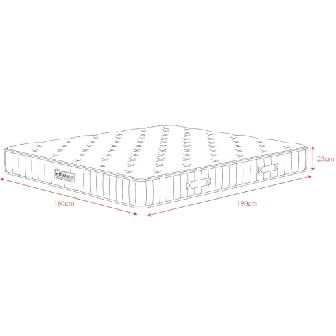 Materasso Matrimoniale Memory Foam 160x190 Molle Insacchettate h23 cm