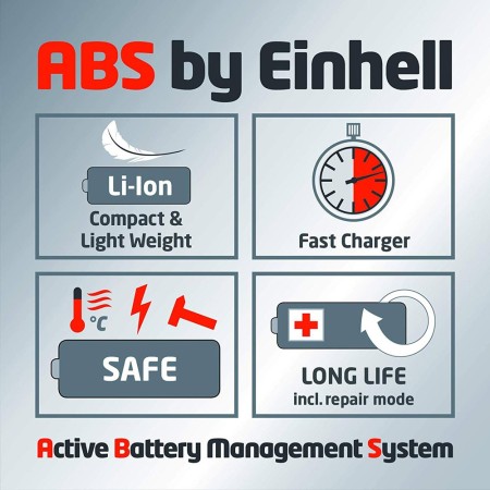 Tagliabordi a Batteria Einhell Decespugliatore Filo Bordi Tagliaerba Elettrico